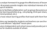 Digitizing the Learning Process