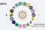 WBTC Partner Protocol/Incentives