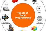Tenets of Good Programming