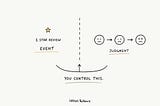 Why Negative People Have So Much Power Over Your Mood