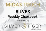 May 21st, 2025, Silver Chartbook -Poised for a Breakout