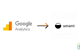 Introducing Umami: An Open Source Alternative to Google Analytics