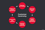 6 steps to help you become more customer-centric