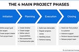 Understanding the Project Life Cycle