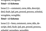 S1000D Schemas for Issues 1.9 through 6
