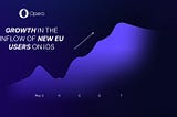 A chart without Y axis from Opera, saying “Growth in the inflow of new EU users on iOS”.