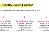 Introduction to
Product Data Science & Analytics
