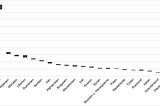 Debunking bad statistics: Suspects in NRW 2017