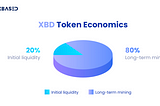 The XBD Token-economics
