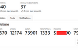 3,000 Followers in 70 Days: My Secret Sauce to Explosive Growth on Medium