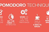 Eat The Frog Of Procrastination With POMODORO Technique