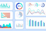 Time Series Analysis and Machine Learning