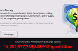 Amazin Yeshuwanna Money Help Large and Established Firms In The Gaming Industry