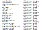 Predicting Employee Attrition using Machine earning
