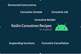 Part-3 : Coroutine Recipe using Launch Builder