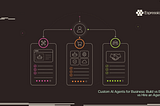 Custom AI Agents for Business: Build vs Buy vs Hire an Agency