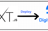 DEPLOY NEXT.JS APP ON DIGITAL OCEAN DROPLET