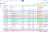 Jira time in status, lead time, cycle time, assignee time reporting