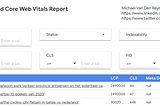 Core Web Vitals and Pagespeed Dashboard by Webpage