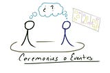 ¿Ceremonias o Eventos de Scrum?