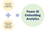 Implement Power BI Embedding Analytics for better business decision(Part-1)