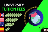 University Tuition Fees in Different Countries