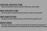 “E.N.I.M.”: A method to present technical projects in an interview