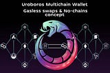 Uroboros MultiChain Wallet: Revolutionizing DeFi Market