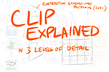 CLIP Paper Explained Easily in 3 Levels of Detail