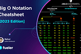 Ultimate Guide to Big O Notation in 2023 | A Comprehensive Cheatsheet