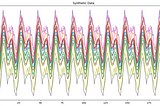 Enhancing TimeGAN with Language Model Architectures: Autoregressive Transformers and Positional…