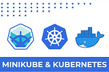 Deploy a Simple Web Server on Kubernetes (Using a Local Cluster)