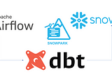 Orchestrating data pipelines with Snowpark dbt Python Models and Airflow