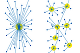 The Decentralization of Education after a Crisis