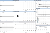 Transient Stability Study in India — Ensuring Reliable and Resilient Power Systems
