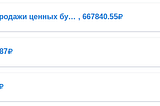 Interactive Brokers: подача 3-НДФЛ