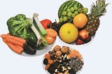 Breatheology and Inflammation — Eat enough fruit and vegetables