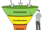 The Sales KPIs Every Agency Should Be Tracking Beyond Revenue