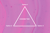 An image asking you to choose 2 options out of 3 available, which you would choose and why?