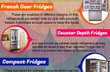 Infographics- Different types of Refrigerator that one should have in their Home for Summer