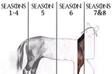 What has Game of Thrones’ final season showed us about our generation