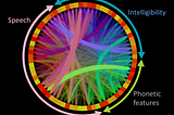 brain science beyond predictive coding | reaching old memories | infantile amnesia | llms