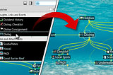 Make Internet great again, with graph-reasoning