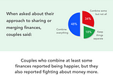 The LGBTQ Love & Money Survey Results Are In