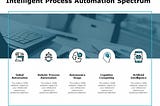 Benefits of Intelligent Process Automation