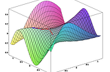 Understanding the vanishing gradient problem(VGP) and solutions