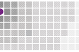 Web Analytics for UX dummies