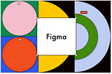Figma: the product that provides great user experience to user experience designers.