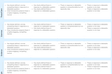 Rubric for Essay Rating. GoRubiGo.com