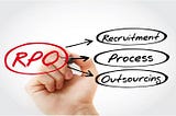 Recruitment Process Outsourcing